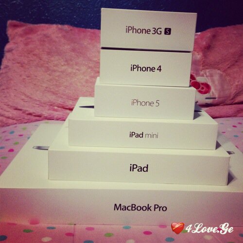 What Girls/Boys Wants.